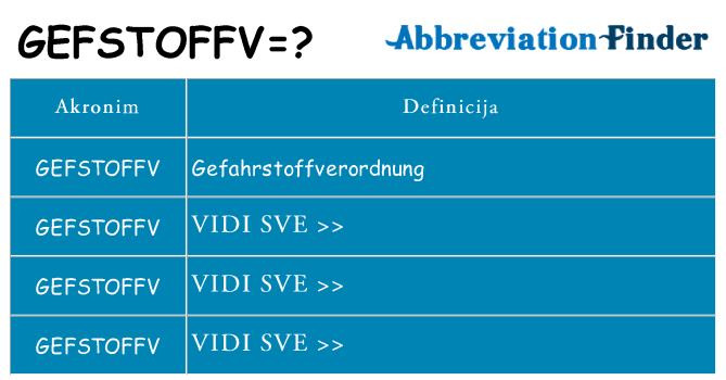 Što znači gefstoffv?