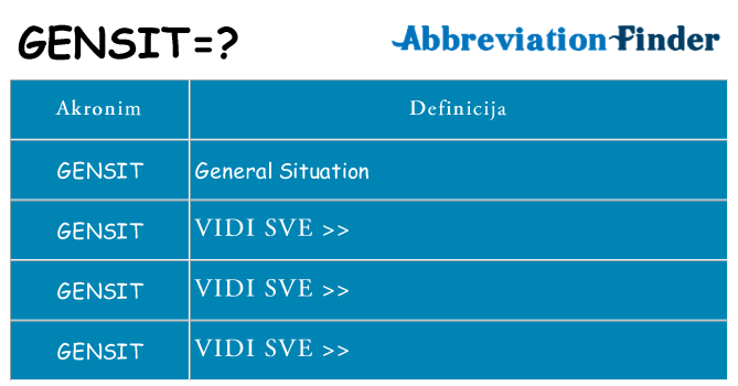 Što znači gensit?