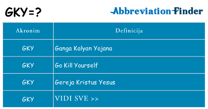 Što znači gky?