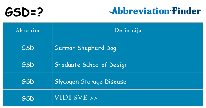 Što znači gsd?