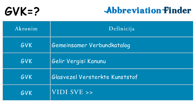 Što znači gvk?