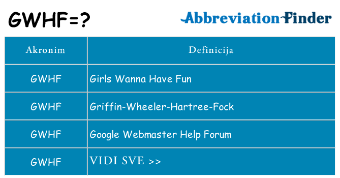 Što znači gwhf?