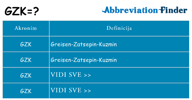 Što znači gzk?