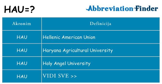 Što znači hau?