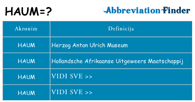 Što znači haum?