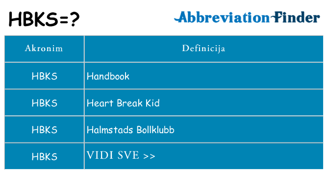 Što znači hbks?
