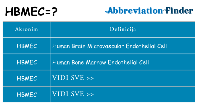 Što znači hbmec?