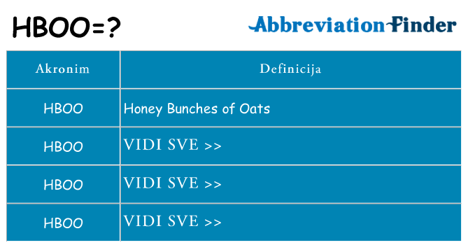 Što znači hboo?