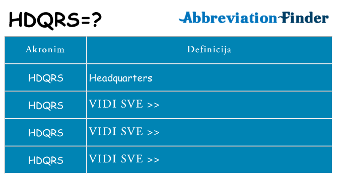 Što znači hdqrs?