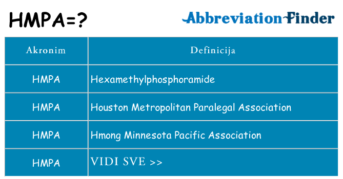 Što znači hmpa?