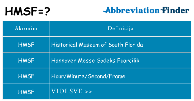 Što znači hmsf?