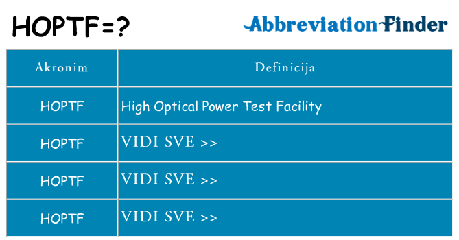 Što znači hoptf?