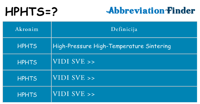 Što znači hphts?