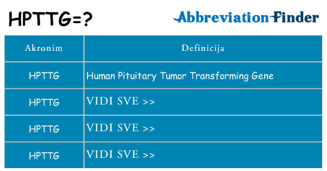 Što znači hpttg?