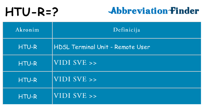 Što znači htu-r?