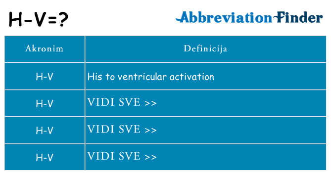 Što znači h-v?