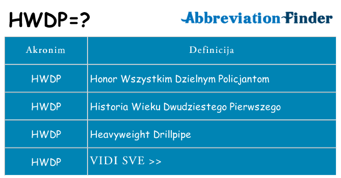 Što znači hwdp?