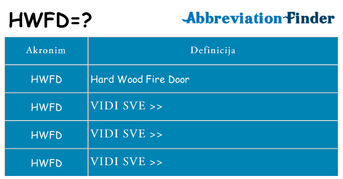 Što znači hwfd?