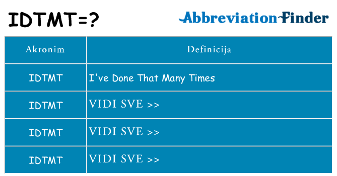 Što znači idtmt?