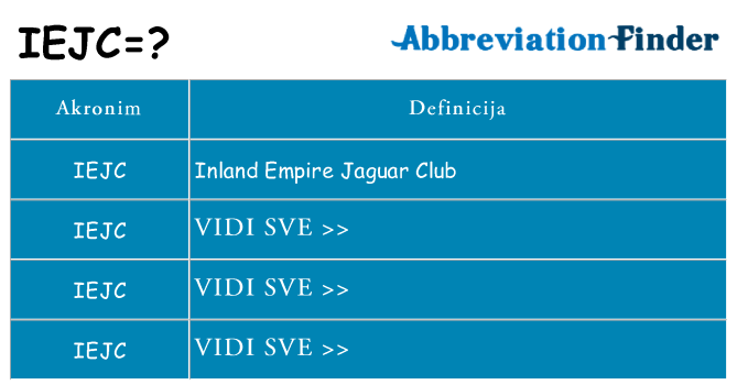 Što znači iejc?