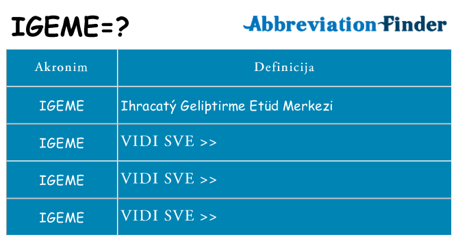 Što znači igeme?