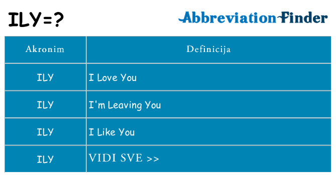 Što znači ily?