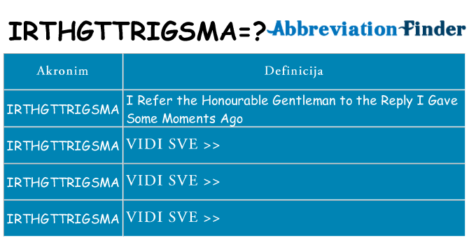 Što znači irthgttrigsma?
