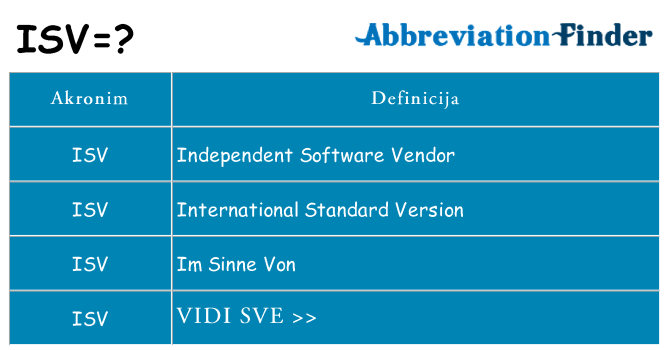 Što znači isv?