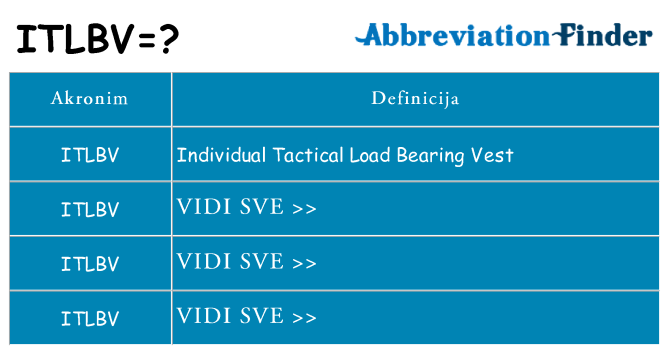 Što znači itlbv?