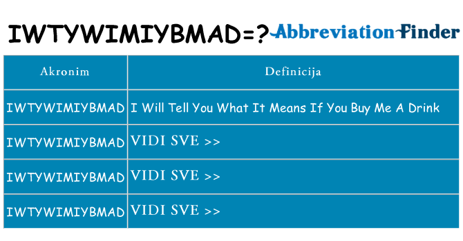 Što znači iwtywimiybmad?