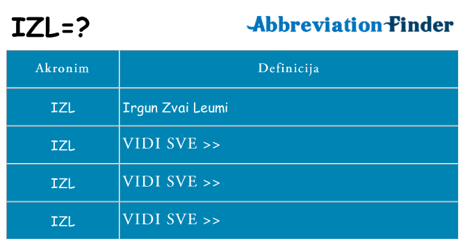 Što znači izl?