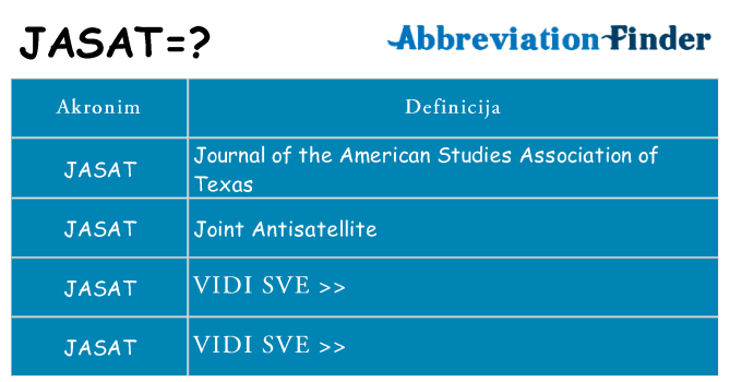 Što znači jasat?