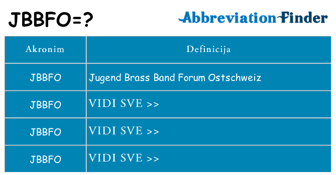 Što znači jbbfo?