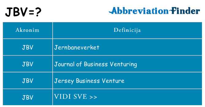 Što znači jbv?
