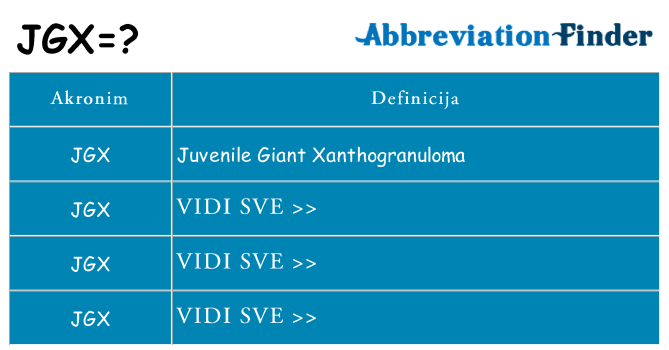 Što znači jgx?