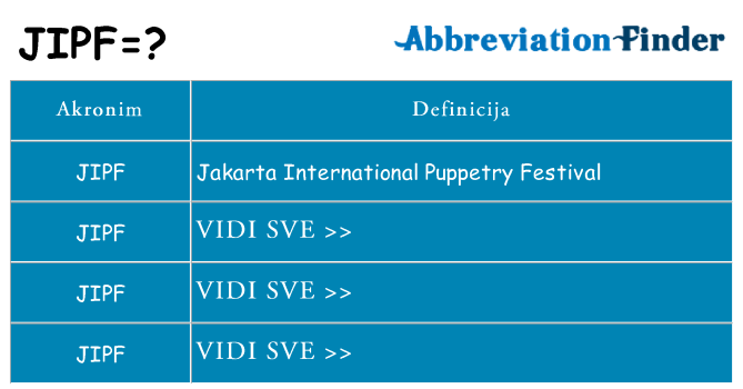 Što znači jipf?