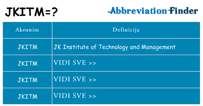 Što znači jkitm?