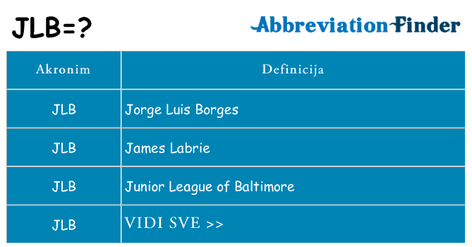 Što znači jlb?