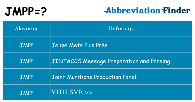 Što znači jmpp?