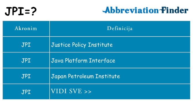 Što znači jpi?