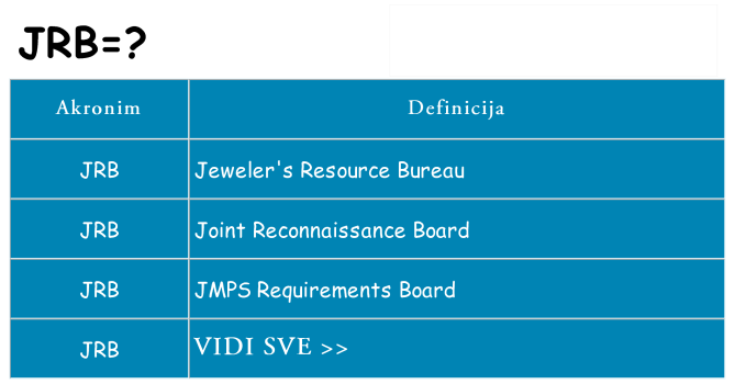 Što znači jrb?