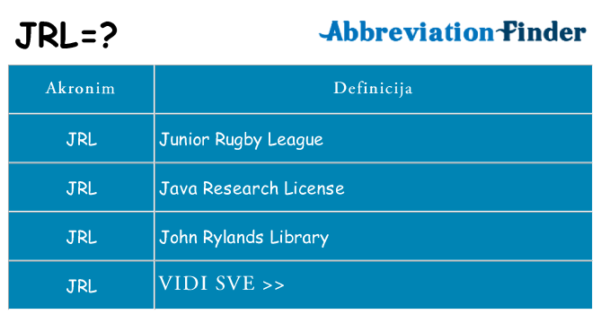 Što znači jrl?