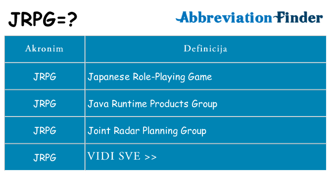 Što znači jrpg?