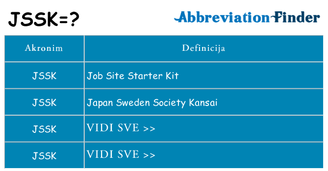 Što znači jssk?