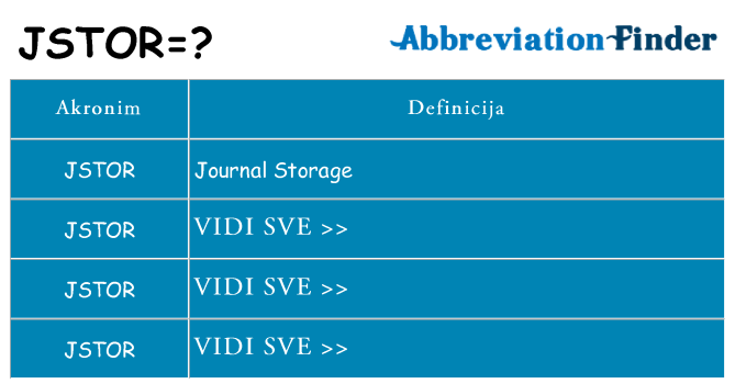 Što znači jstor?