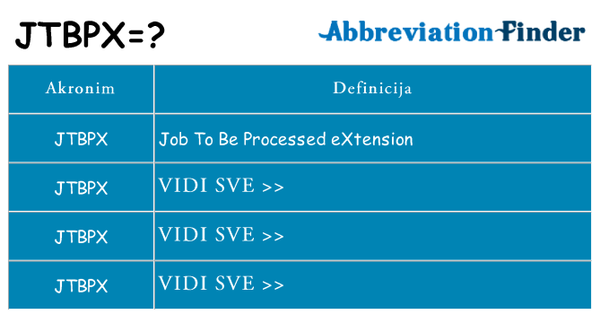 Što znači jtbpx?
