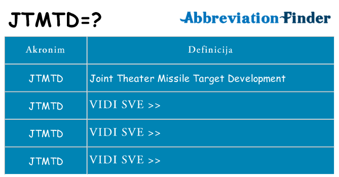 Što znači jtmtd?