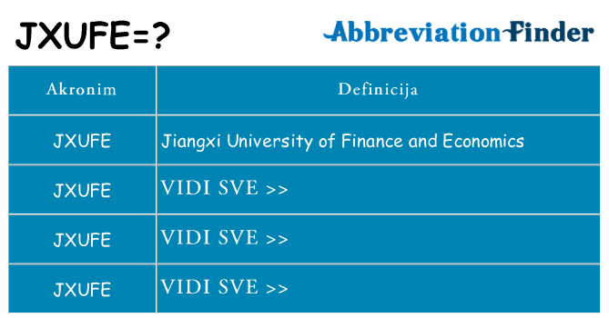 Što znači jxufe?