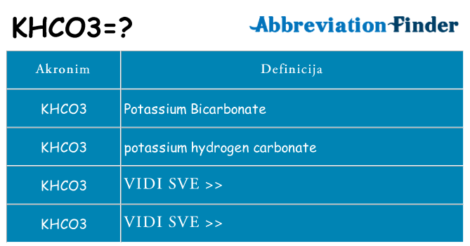 Što znači khco3?