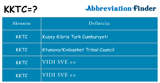 Što znači kktc?